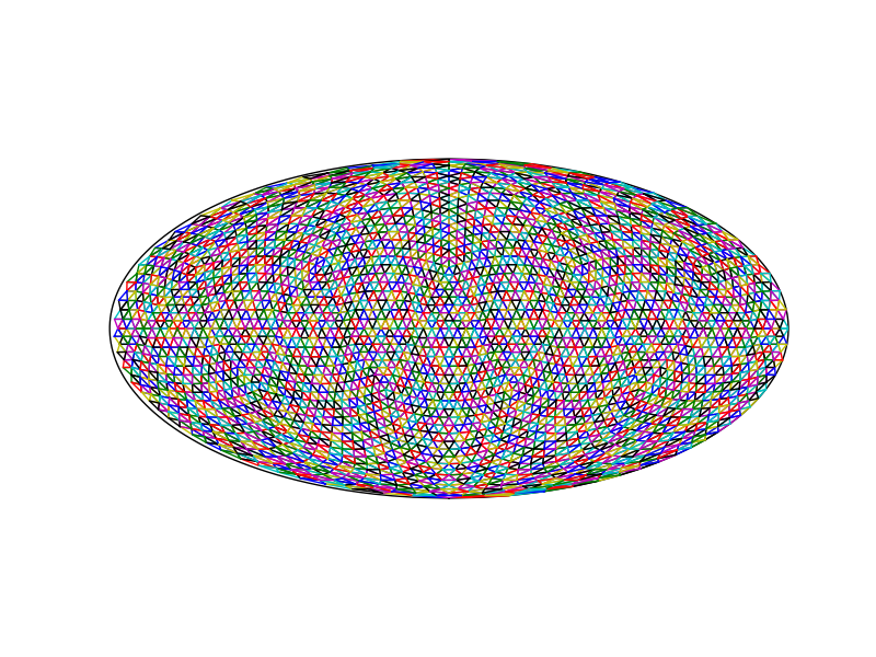 ../_images/tessellation_ndim4.png